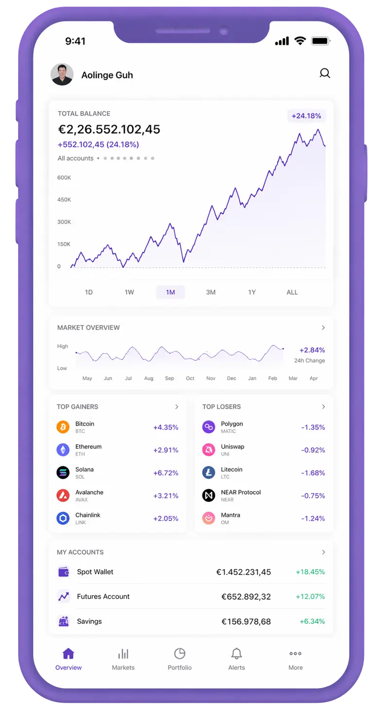 LucentrixPro trading app