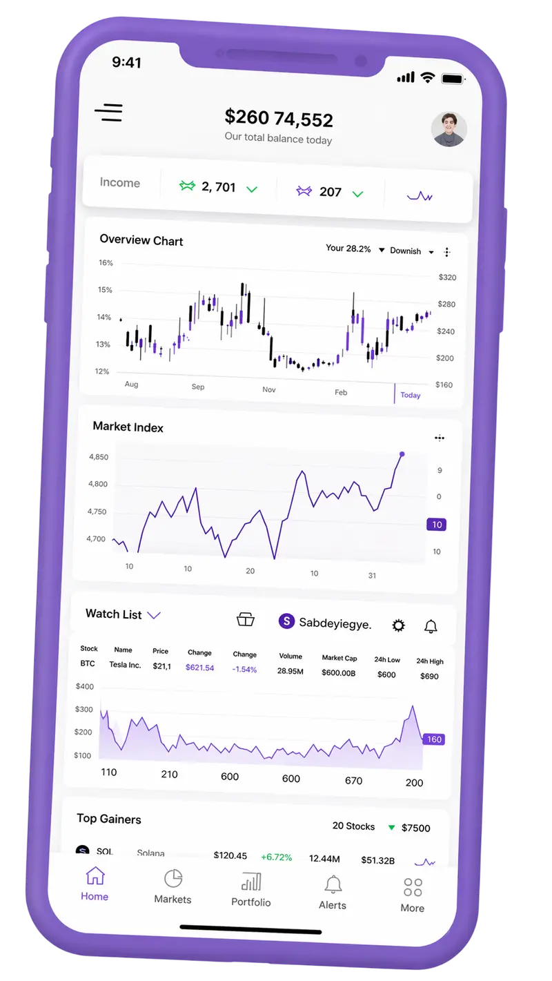 LucentrixPro — piattaforma di trading su mobile